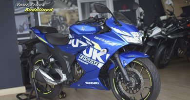 All New Suzuki Gixxer SF