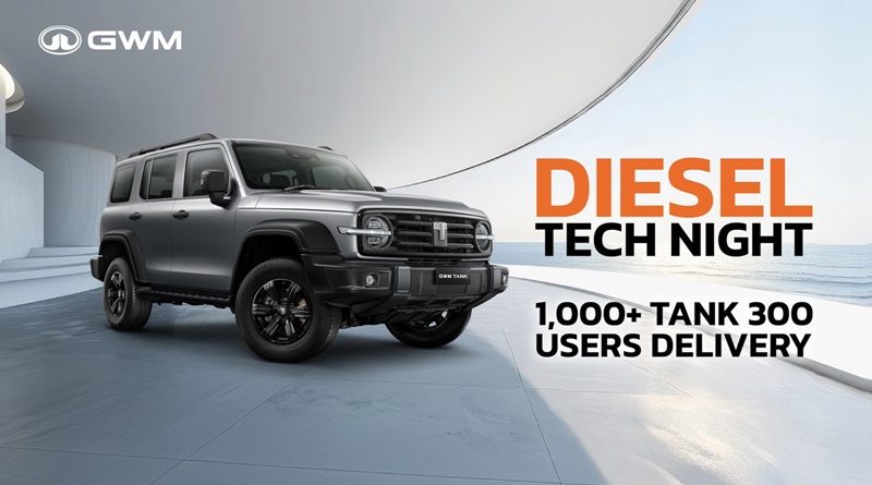 GWM จุดพลุฉลอง “NEW GWM TANK 300 DIESEL” กับยอดส่งมอบทะลุ 1,000 คันทั่วไทย