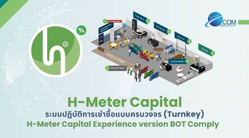 ซีเนียร์ คอม เปิดตัว “H-Meter Capital” ชูเทคโนโลยีปฏิวัติวงการเช่าซื้อไทย