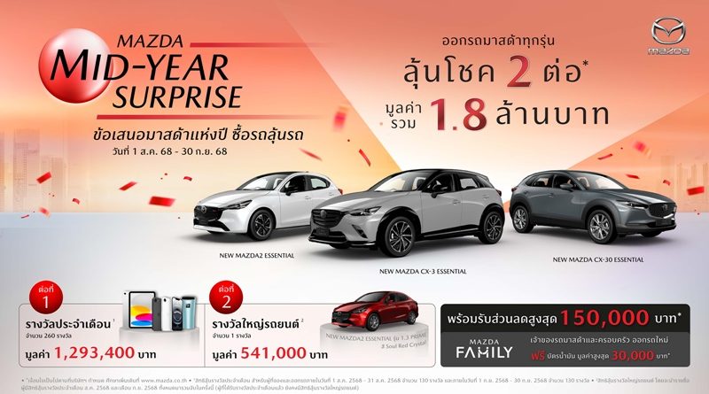 มาสด้าจัดให้รับข้อเสนอใหญ่สุดแห่งปี “MAZDA MID-YEAR SURPRISE”