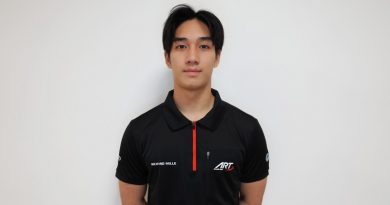 “เติ้น” ทัศนพล ก้าวขึ้นสู่ FIA Formula 2 อย่างเป็นทางการ ในปี 2026 “เติ้น” ทัศนพล ก้าวขึ้นสู่ FIA Formula 2 อย่างเป็นทางการ ในปี 2026