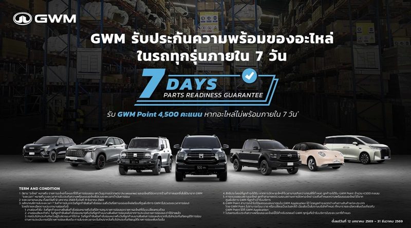 GWM ออกแคมเปญ “รับประกันความพร้อมของอะไหล่ภายใน 7 วัน” 