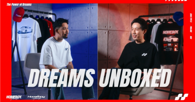 ครั้งแรกของฮอนด้าประเทศไทย ! ร่วมถ่ายทอดพลังแห่งความฝันผ่านแฟชั่น Casual Street Wear สัญชาติไทย