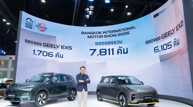 ธนบุรีนอยสเติน ขยายโปรโมชันยาวถึงสิ้นเมษายน