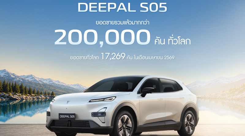 CHANGAN โตต่อเนื่อง ดันยอดขาย DEEPAL S05 ทั่วโลกทะลุ 200,000 คัน
