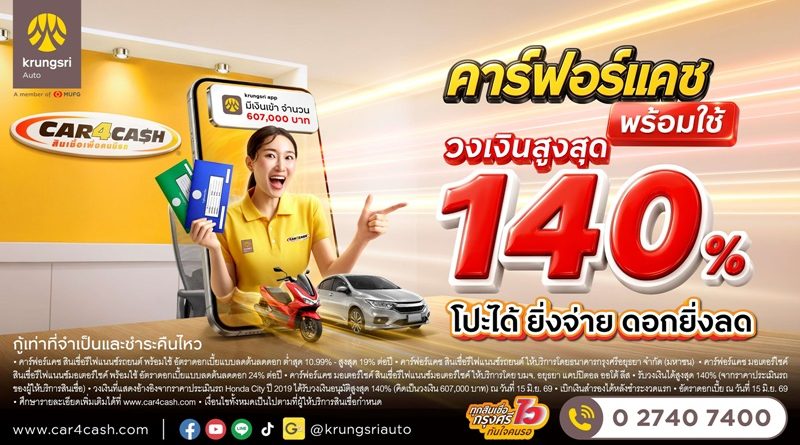 คาร์ฟอร์แคช ยกระดับ “คาร์ฟอร์แคช พร้อมใช้” ชูวงเงินสูงสุด 140%