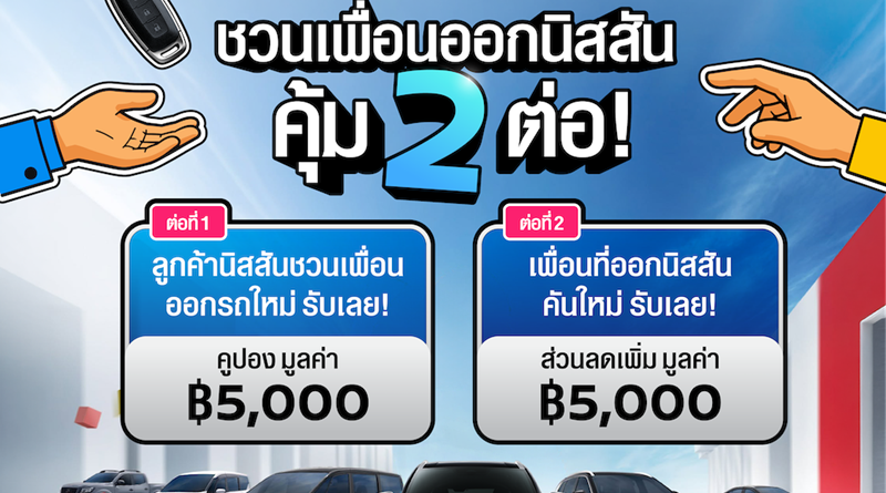 นิสสันส่งต่อสิทธิพิเศษ “Friend Get Friend” ชวนลูกค้าแนะนำเพื่อน รับสิทธิพิเศษรวมมูลค่า 10,000 บาท