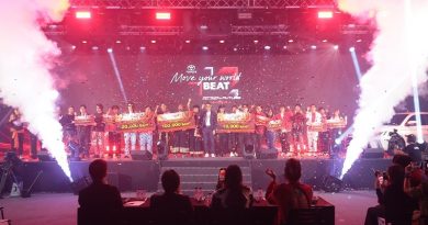 โตโยต้าประกาศผลผู้ชนะ “TOYOTA Move Your World BEAT: Roots to Future”