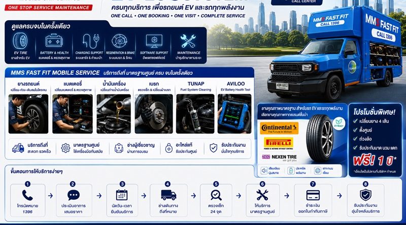 MMS Master Motor Service เปิดตัวรถบริการเคลื่อนที่ ‘MMS Mobile Car Service’ 
